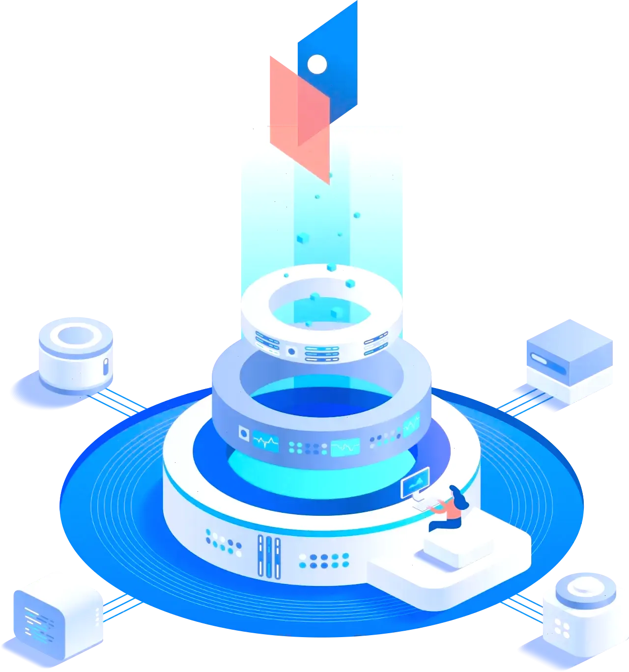 Goud Beursdam stratégie d’investissement
